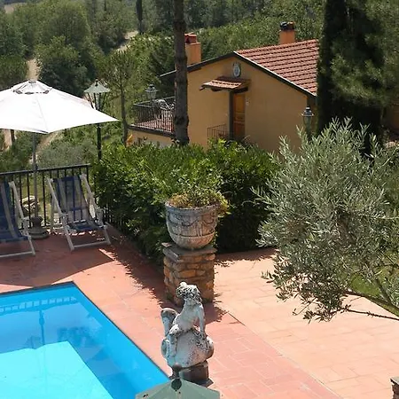 Poggio D'oro * San Donato in Poggio